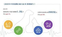 <strong>派特鲜生关店近</strong>